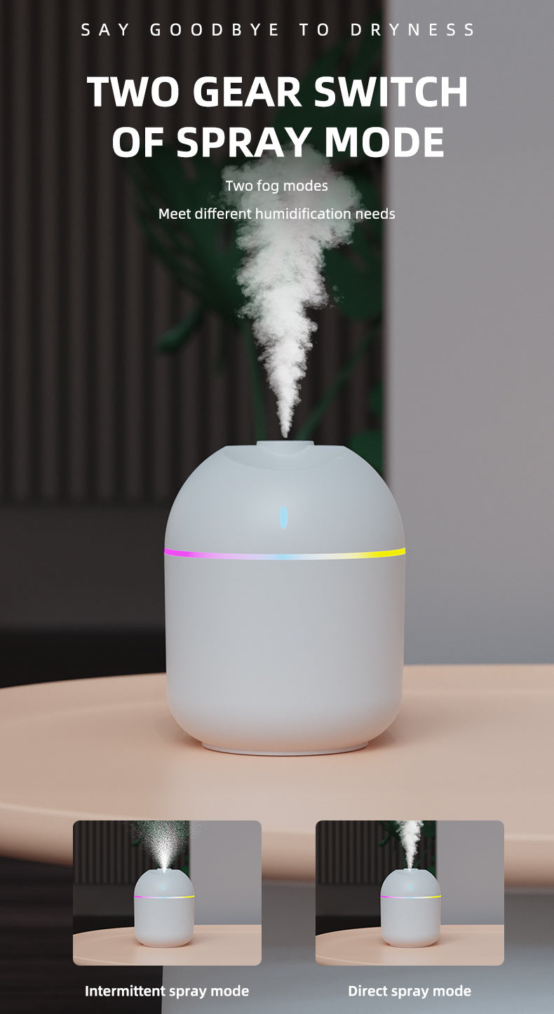 Mini LED Humidifier – Cool Mist Aroma Diffuser with Color-Changing Night Light