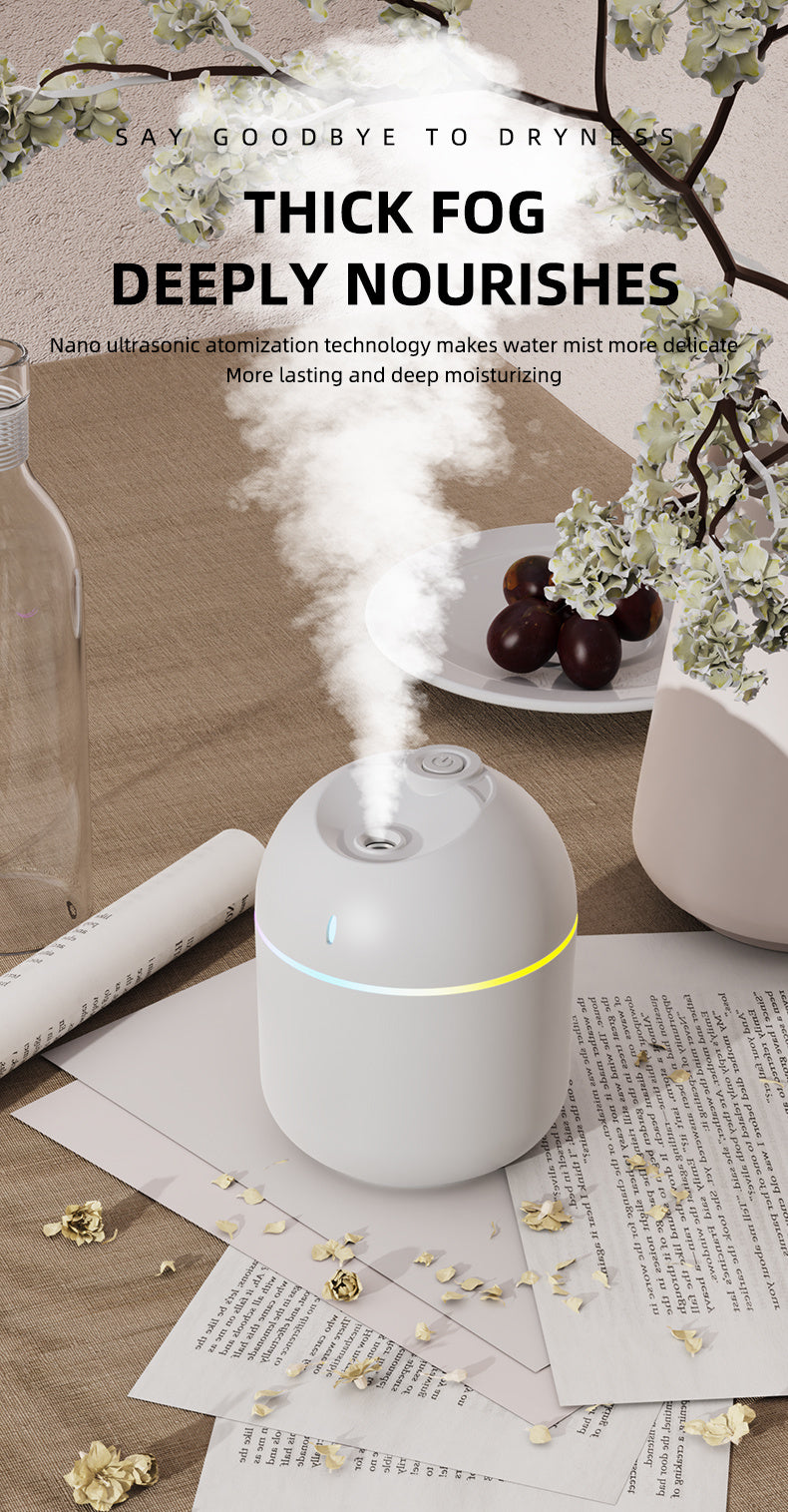 Mini LED Humidifier – Cool Mist Aroma Diffuser with Color-Changing Night Light