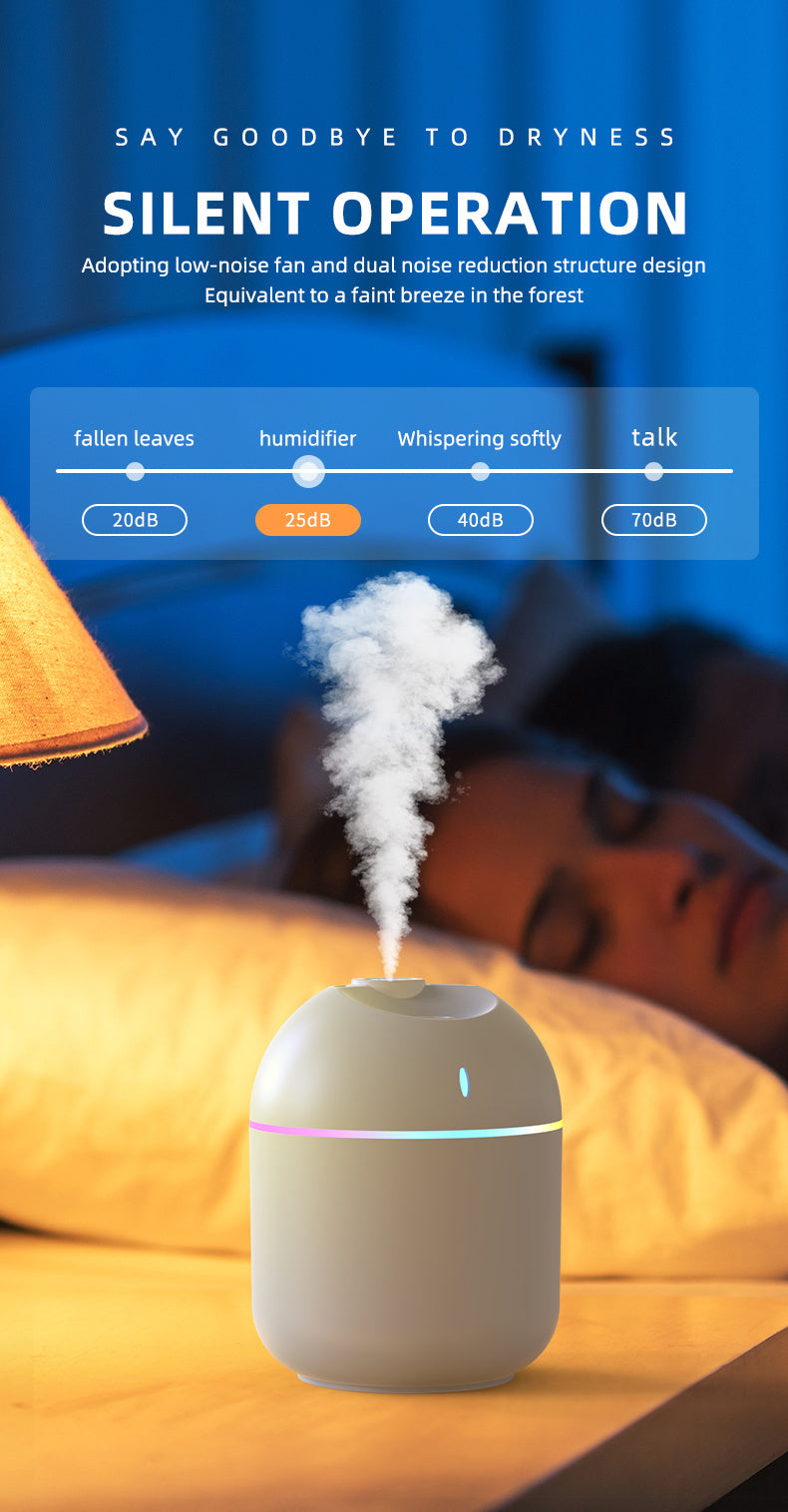 Mini LED Humidifier – Cool Mist Aroma Diffuser with Color-Changing Night Light