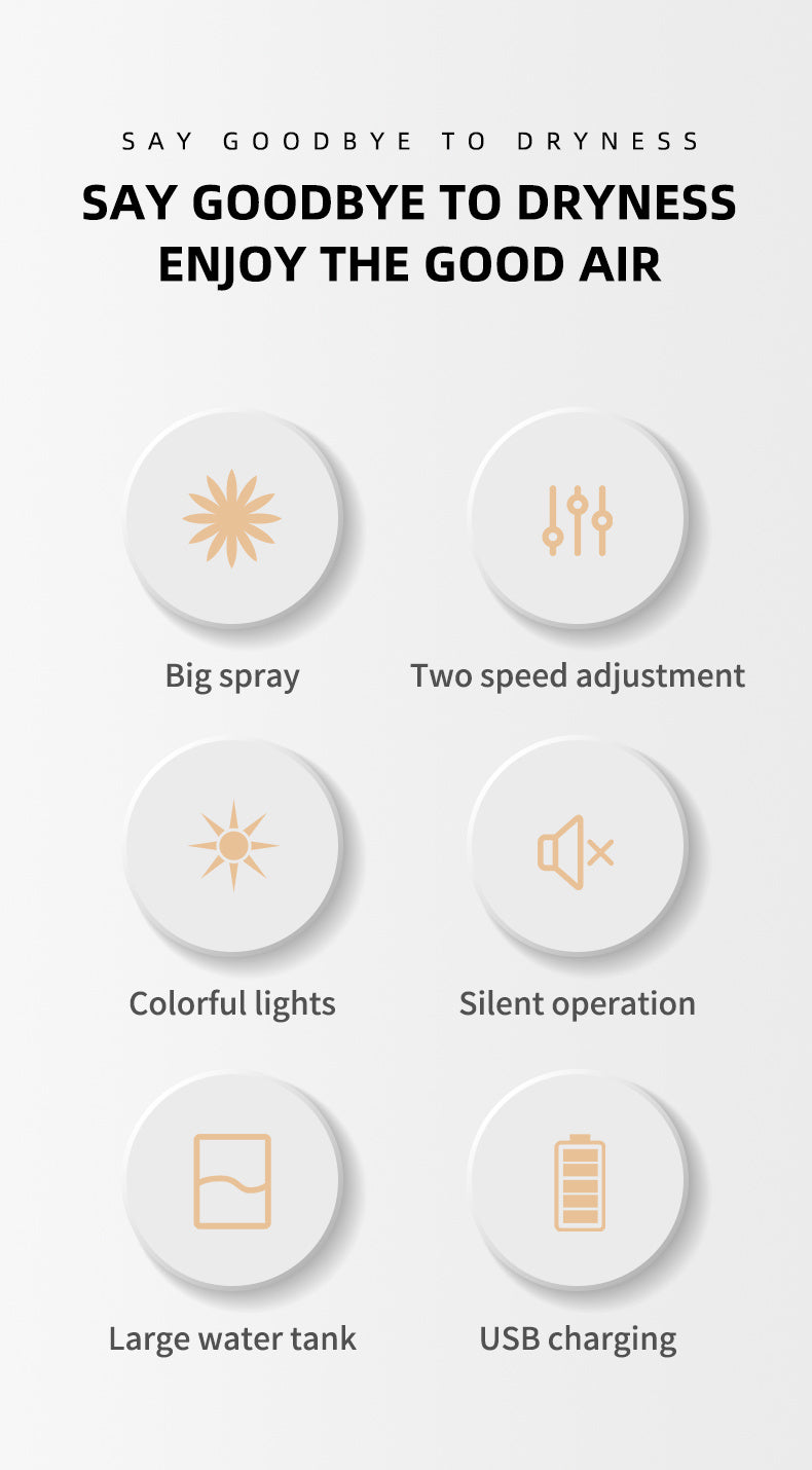 Mini LED Humidifier – Cool Mist Aroma Diffuser with Color-Changing Night Light